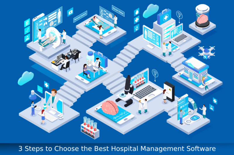 3 Steps to Choose the Best Hospital Management Software