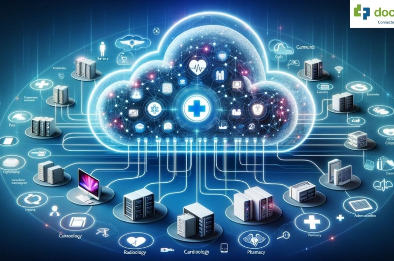Adopting Digital Healthcare Solutions for Your Hospital or Clinic